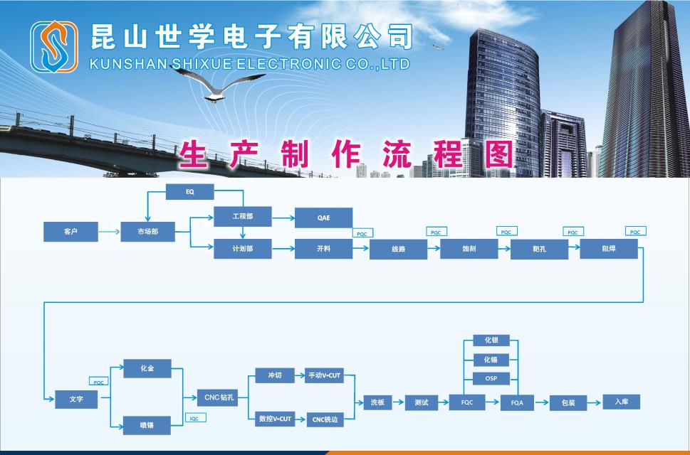 公司簡介